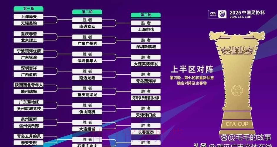 2019中乙联赛第七轮战报：盐城逆转大连 淄博领跑北区榜首